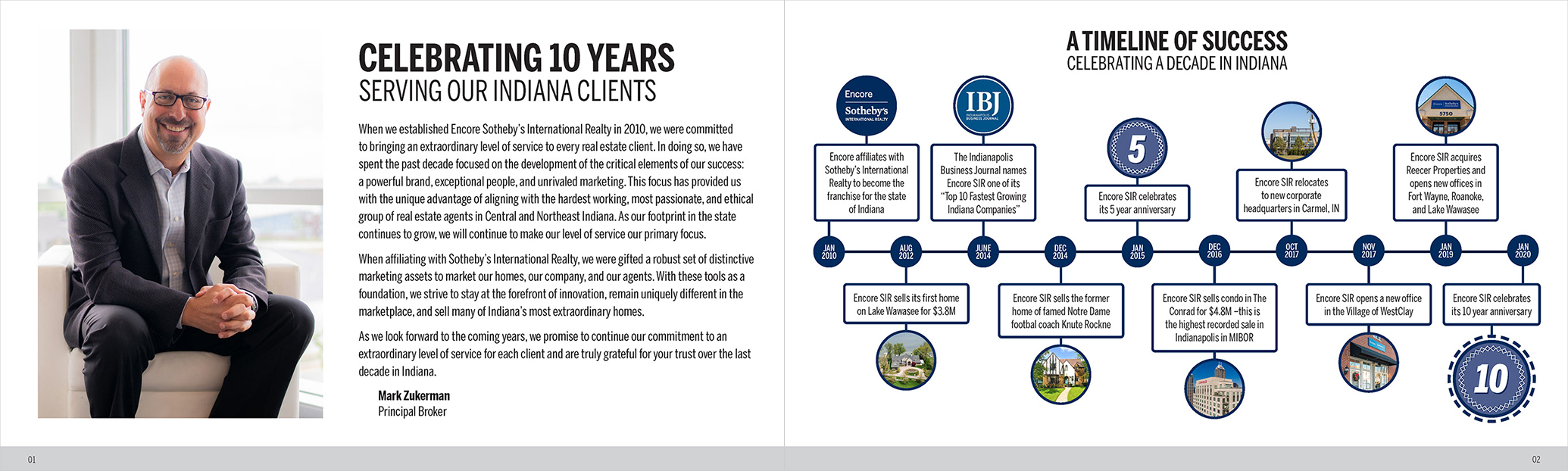 Danielle Doepke Design Portfolio - Encore Sotheby's International Realty Project Danielle Doepke Design Portfolio - Encore Sotheby's International Realty Project