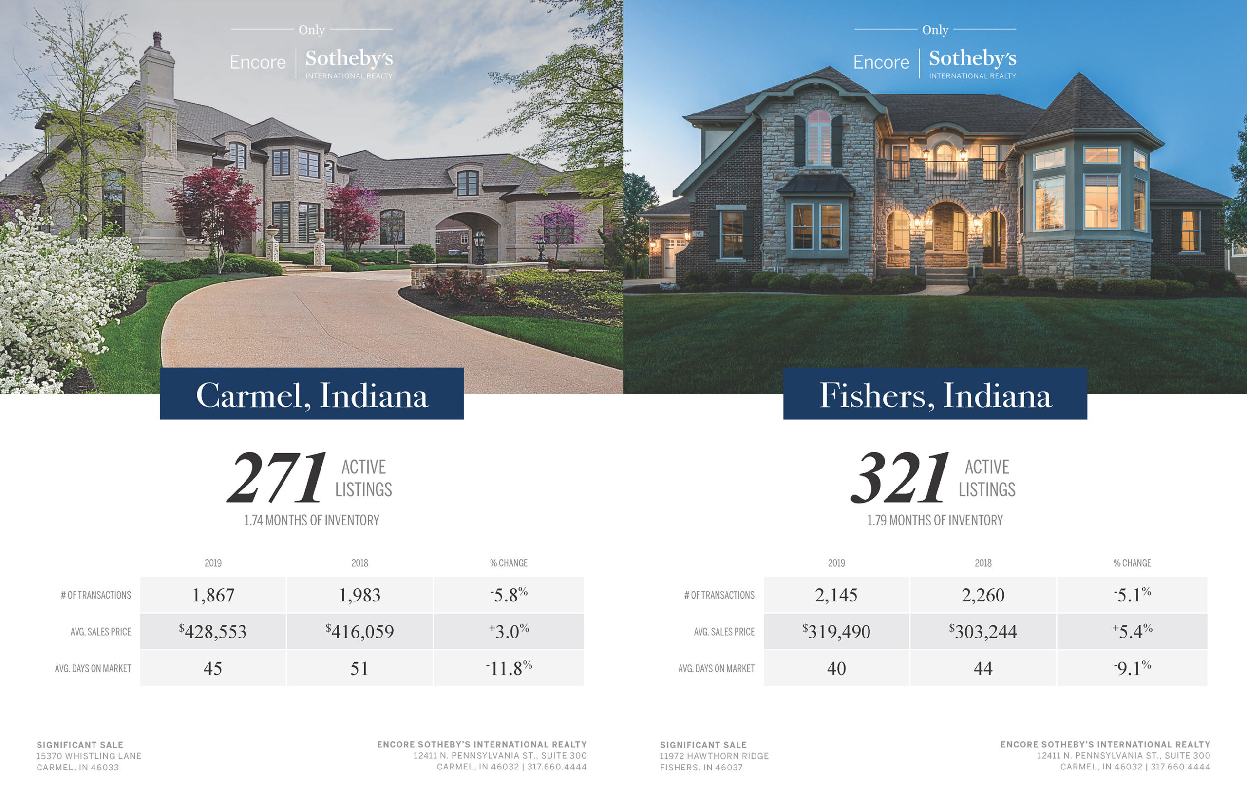 Danielle Doepke Design Portfolio - Encore Sotheby's International Realty Project