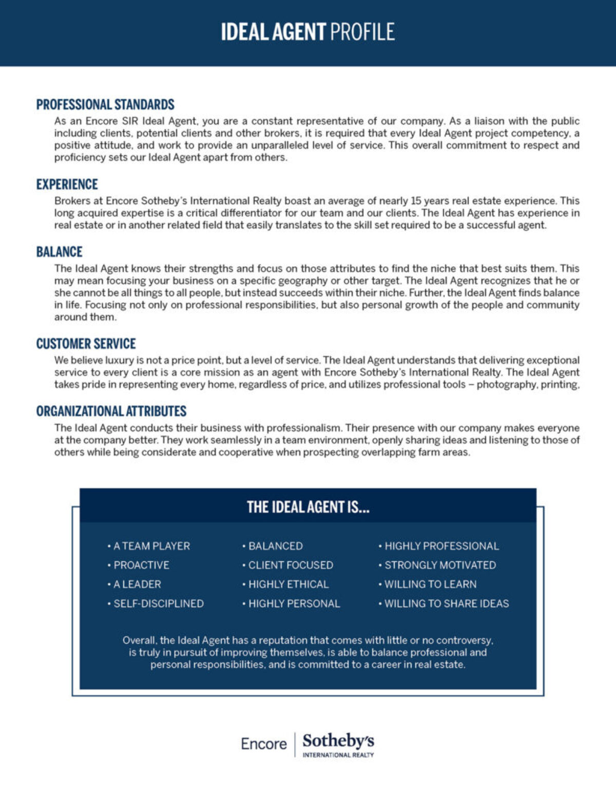 Danielle Doepke Design Portfolio - Encore Sotheby's International Realty Project Danielle Doepke Design Portfolio - Encore Sotheby's International Realty Project